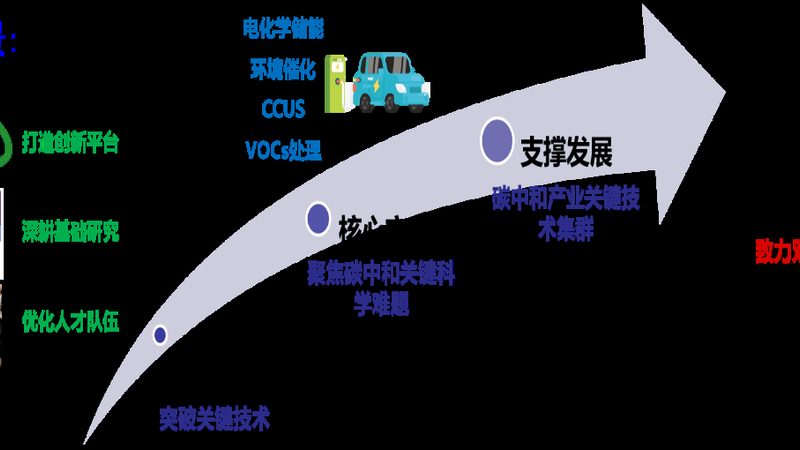 护肤品防腐剂种类及优缺点解析